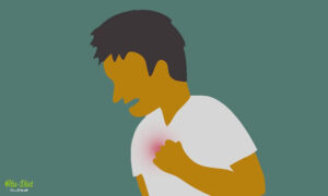 اعراض ارتداد المريء